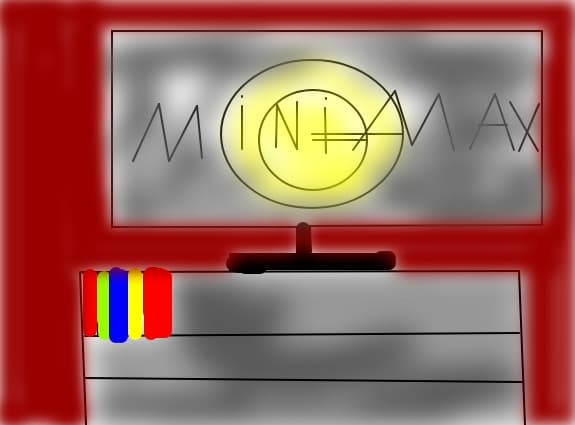 Minimax