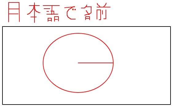 Japonia