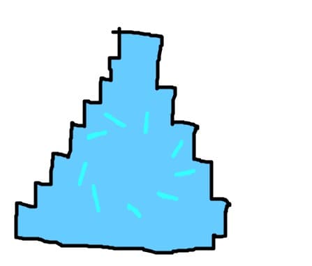 diamat