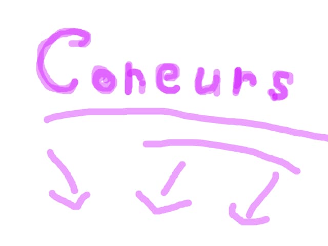 Concurs