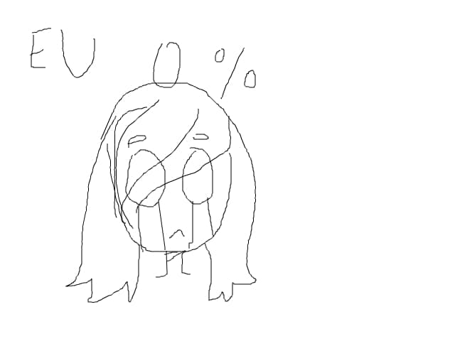 Animuratica