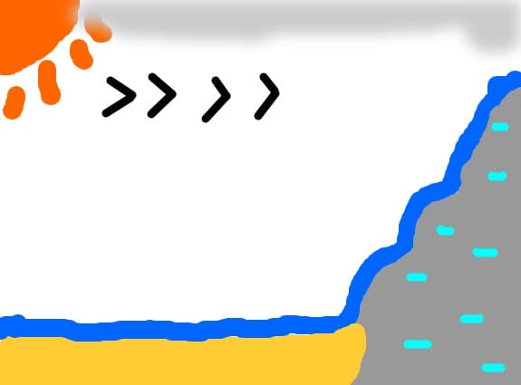 plaja