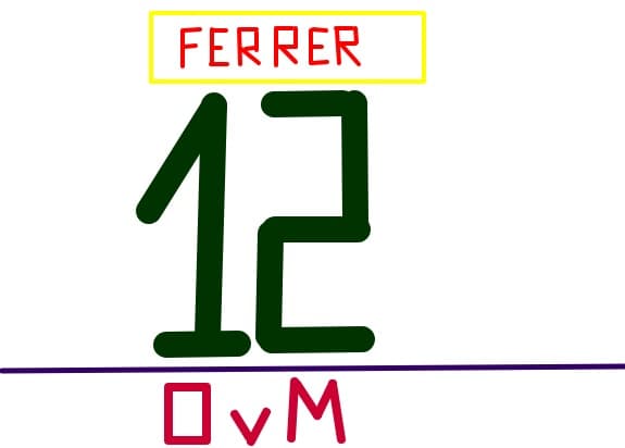 12.GK. Sergi Ferrer 2012