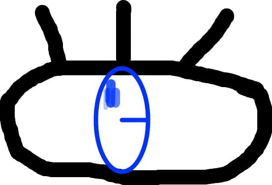 Ochiul