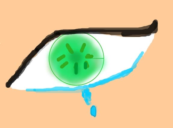 Green Eye