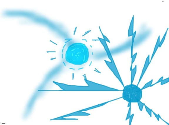 chidori-rasengan!!!!!!!!!