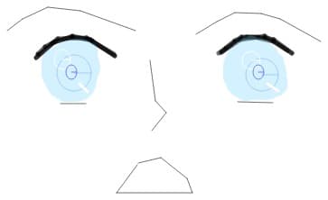 ochii