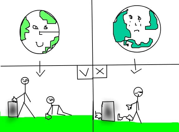 cum vreti sa fie planeta?