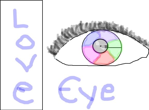 Eye