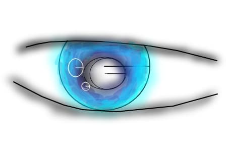 eye