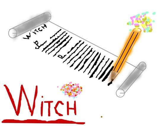Manuscrisul Witch