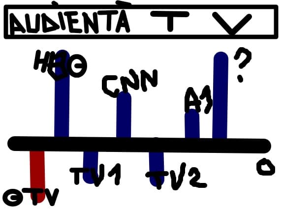 audienta tv