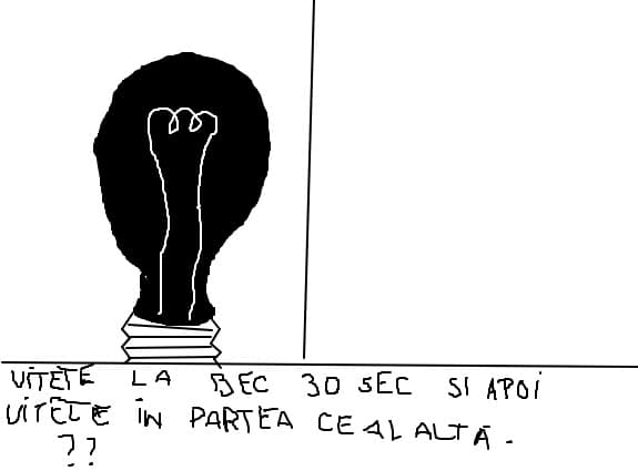 iluzie optica