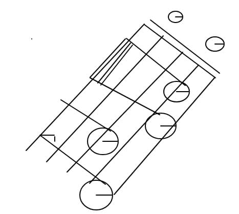 musik