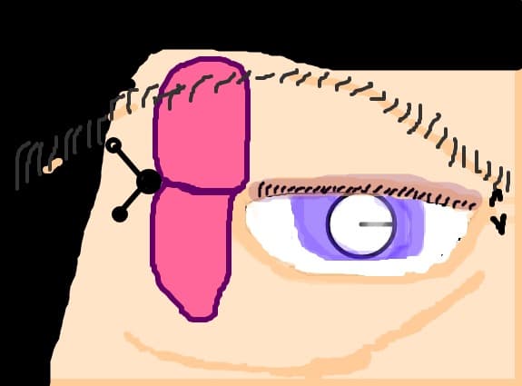 ochiul 2