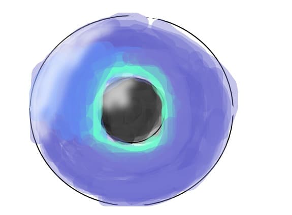 the BLUEeye