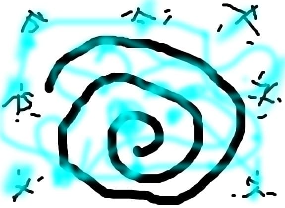 chakra
