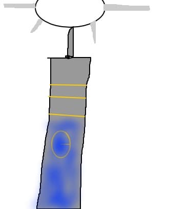 nhormad