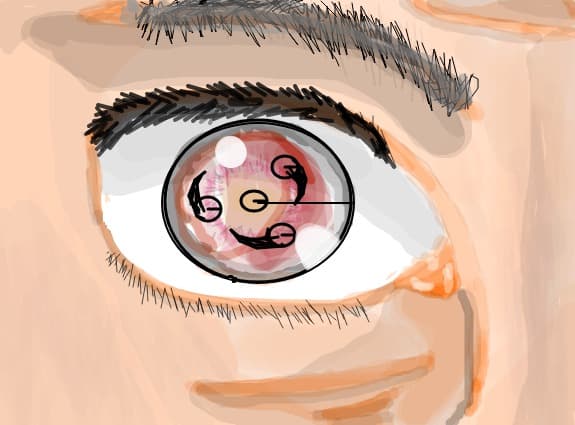 Sharingan yey
