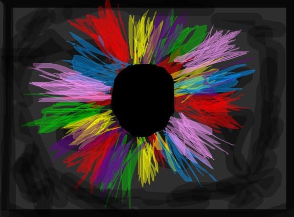 Ochi colorat