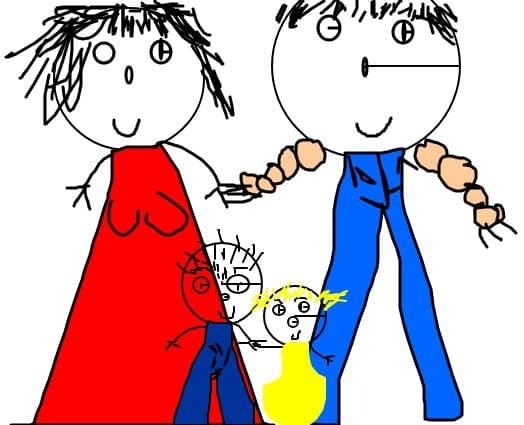 FAMILIA