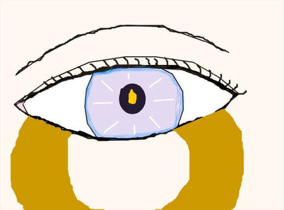 ochiul temerii