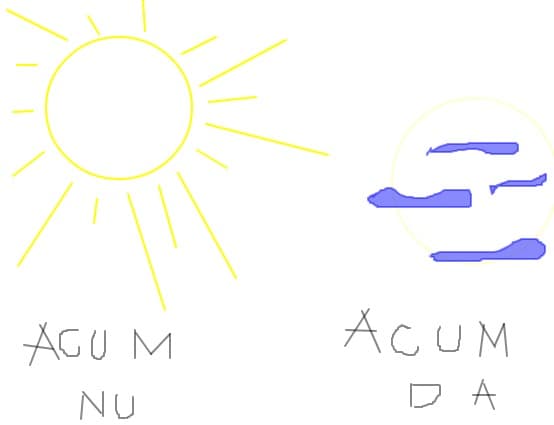 Momentele zilei