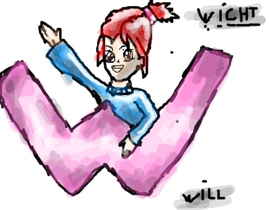 will