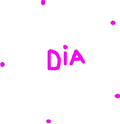dia