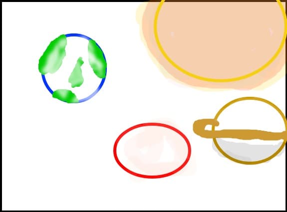 planete