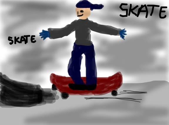 SKATE