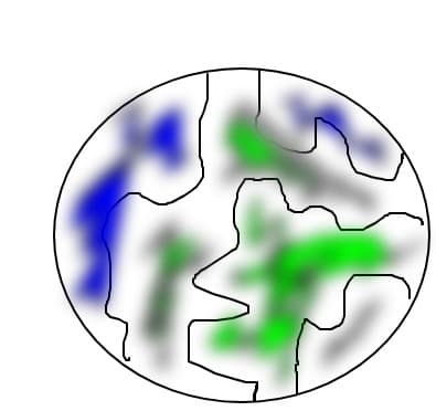 globul geografic