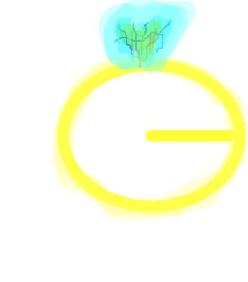 inel