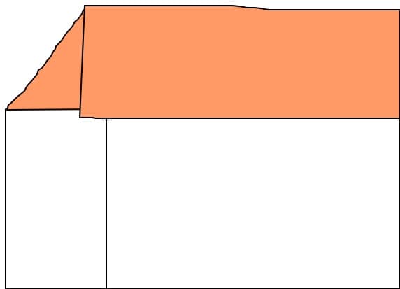 fgf