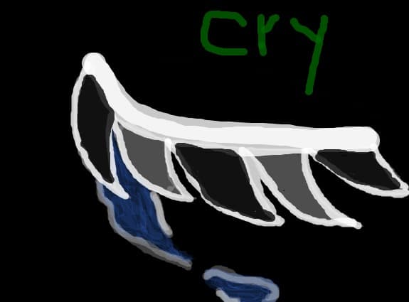 cry eye