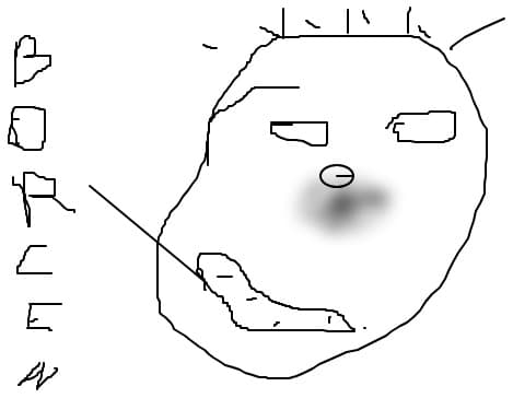 COsmin