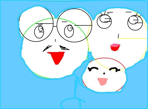familie de cercuri