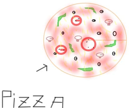 pizza cu detoate