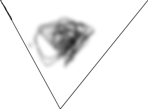 stelute