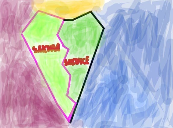 SAKURA HARUNO SASUKE UCHIHA