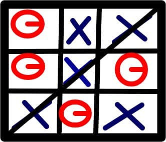 x y 0