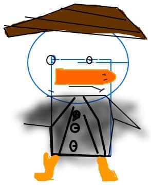 perry ornitoringul!!!!