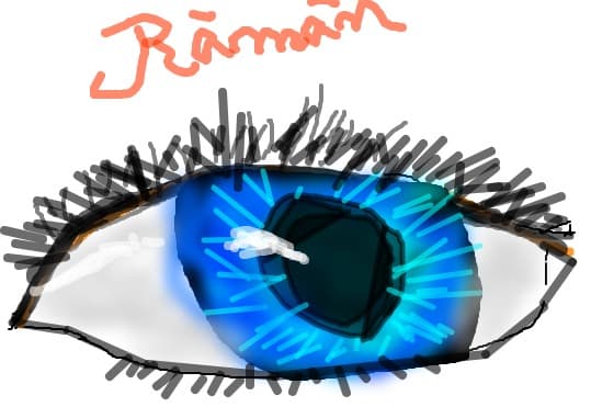 raman
