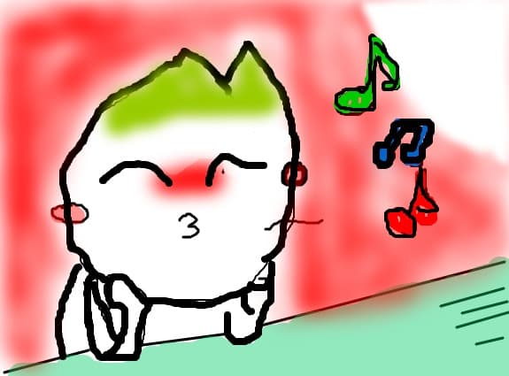 Modificat