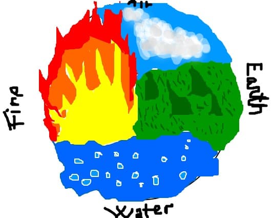 4 elements