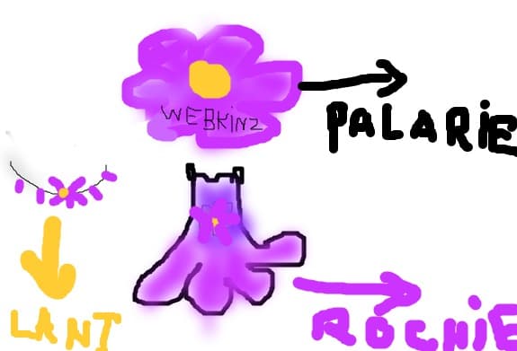 Patripoo10