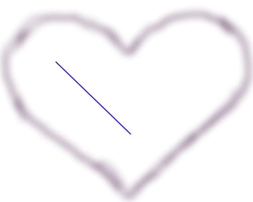 Love thay:x