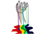 color hand