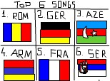 TOP 6 CANTECE EUROVISION 2010