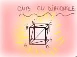 cubul luminos